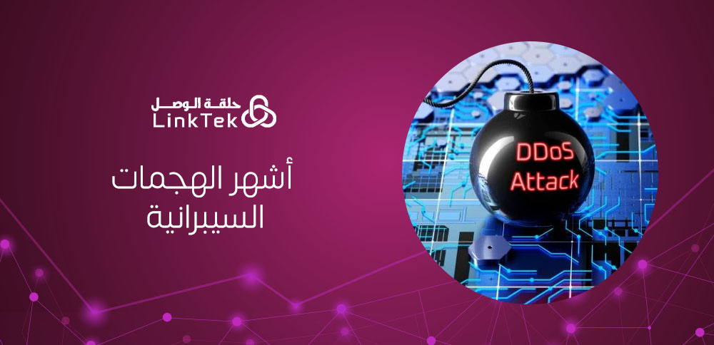 أشهر الهجمات السيبرانية وأهم وسائل الحماية منها