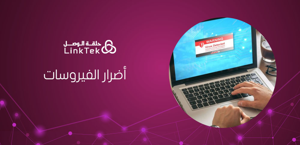 أضرار الفيروسات على الشركات الصغيرة والمتوسطة