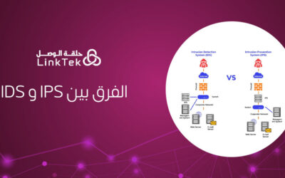 ما الفرق بين IPS وIDS في أمن الشبكات؟