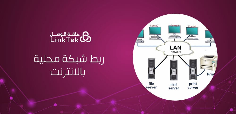 خطوات ربط شبكة محلية بالانترنت بسهولة وأمان